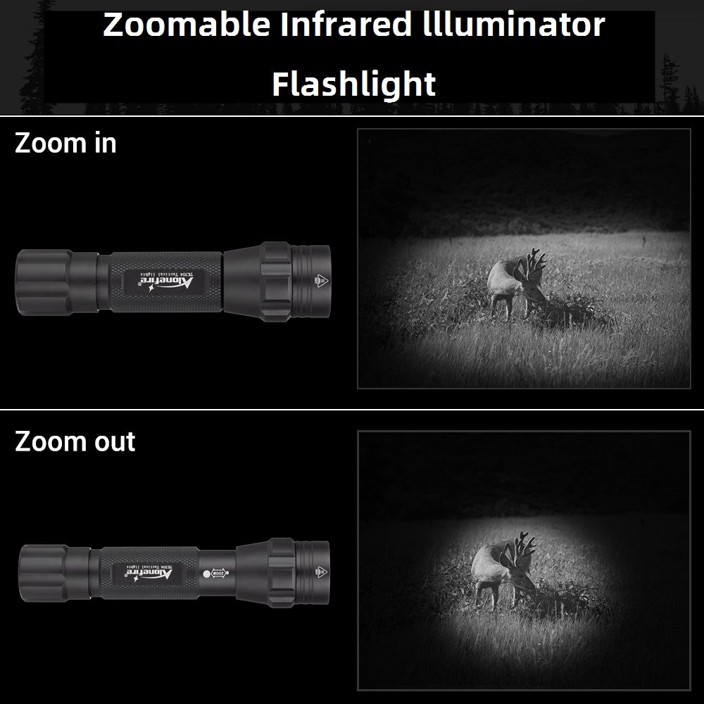 IR850nm&940nm Najnowsza latark – Hunting Thermal Imaging Scope recenzja i cena