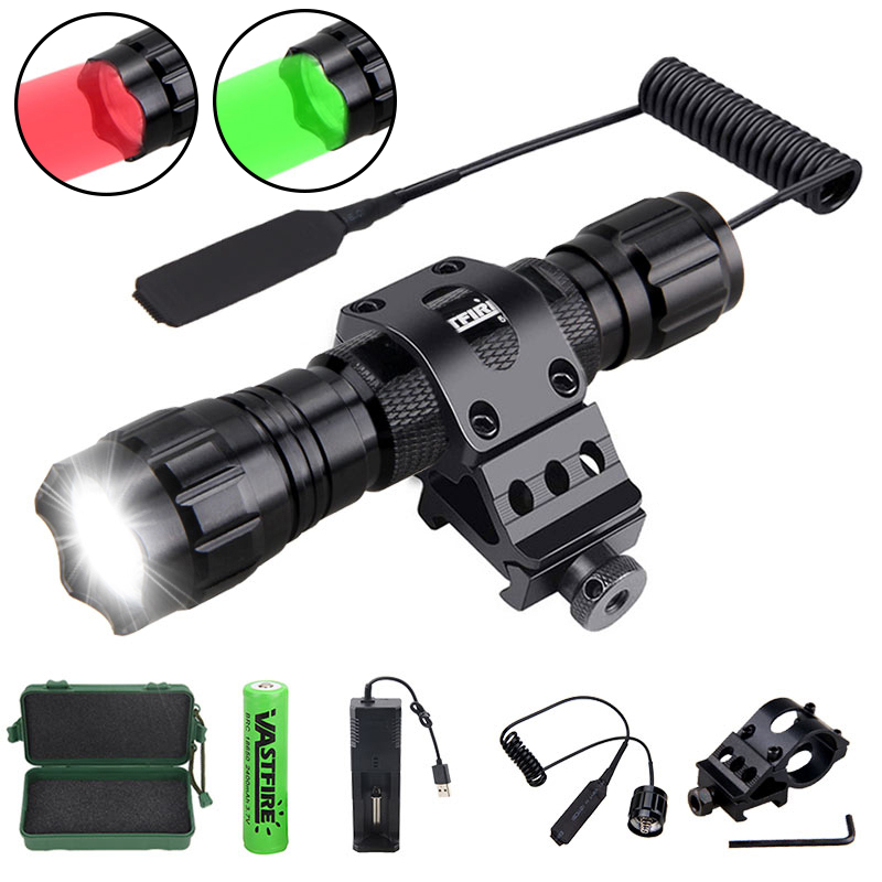 Taktyczna latarka myśliwska bi – Hunting Thermal Imaging Scope recenzja i cena